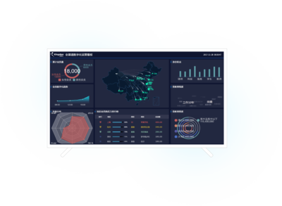 金蝶云星空 企业数字化转型的智能云服务解决方案