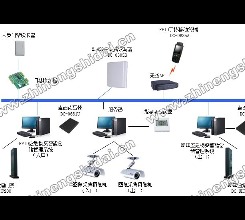 rfid物流应用软件产品和厂商目录